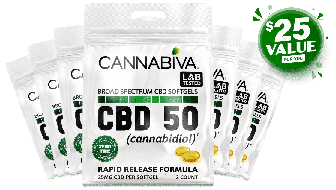 Free Broad Spectrum CBD Capsules Sample Pack (No THC)
