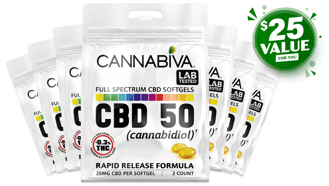 CBD Oil Samples - 7 Day Trial of Cannabiva CBD oil infused softgel capsules