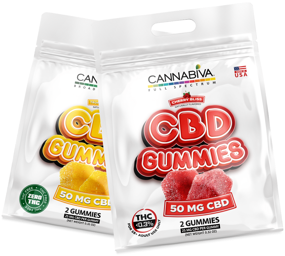 Free CBD Gummies - 7 Day Sample Pack
