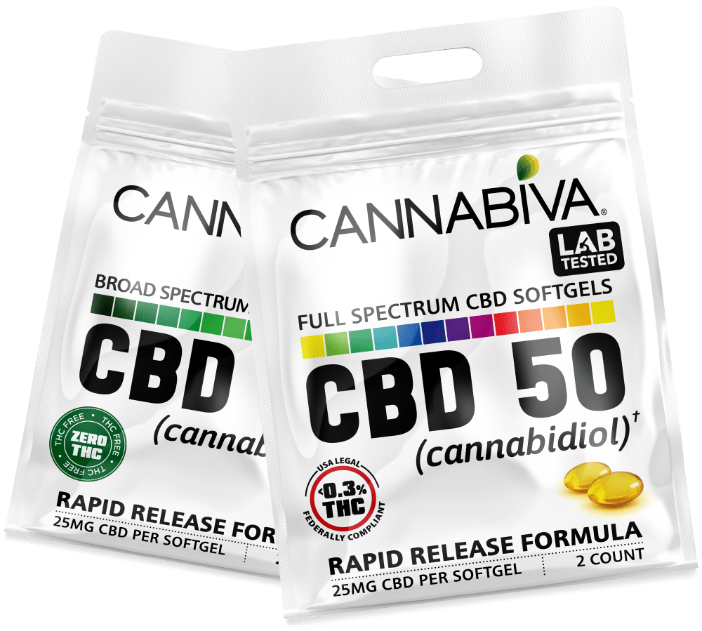 Free CBD Oil Samples - 7 Day Sample Pack - Broad Spectrum and Full Spectrum Softgels