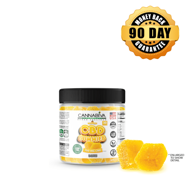 Broad Spectrum CBD Gummies with no THC | Buy Online | Cannabiva