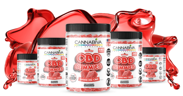 Full_Spectrum_CBD_Gummies_Cherry_Lab_Test_Product_Display