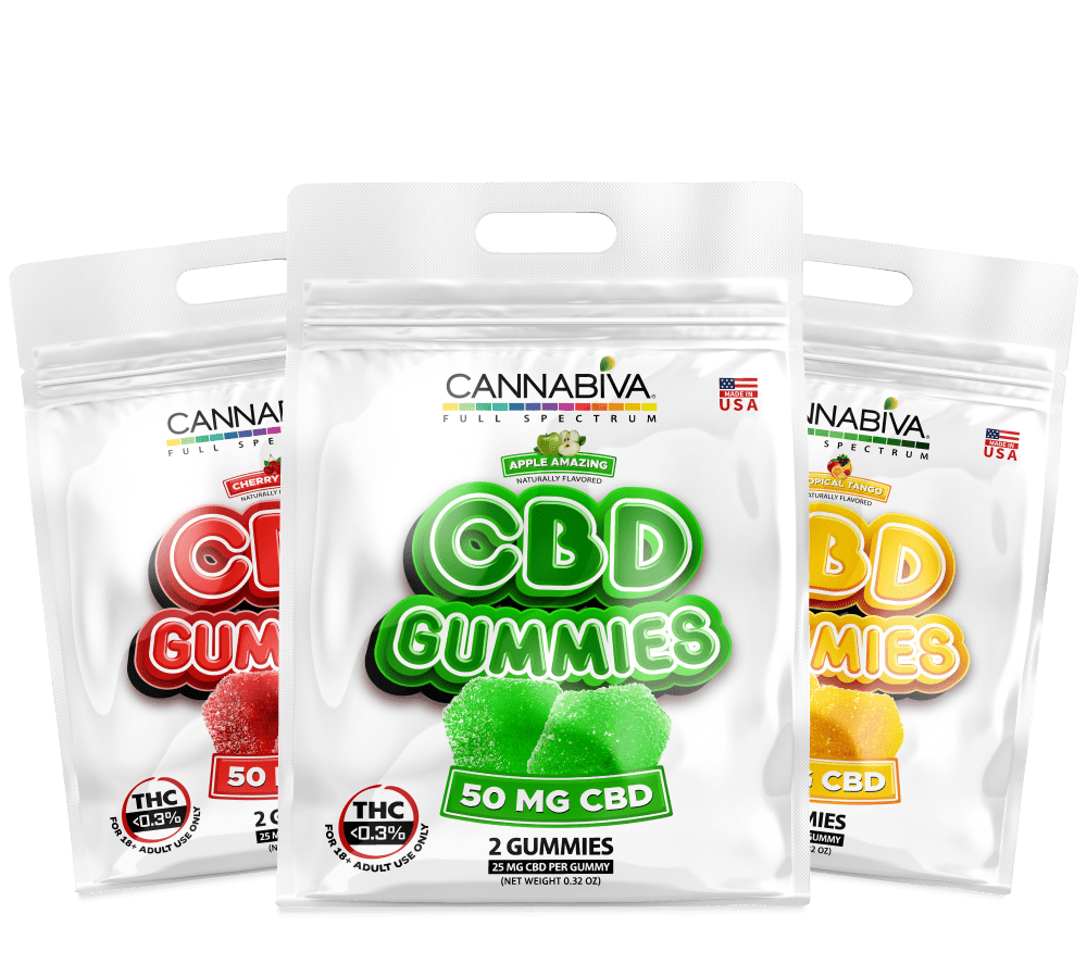Free CBD Gummies - Full Spectrum and Broad Spectrum Gummy Sample Packs