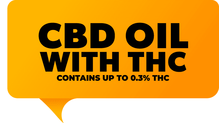 CBD with THC — Full Spectrum