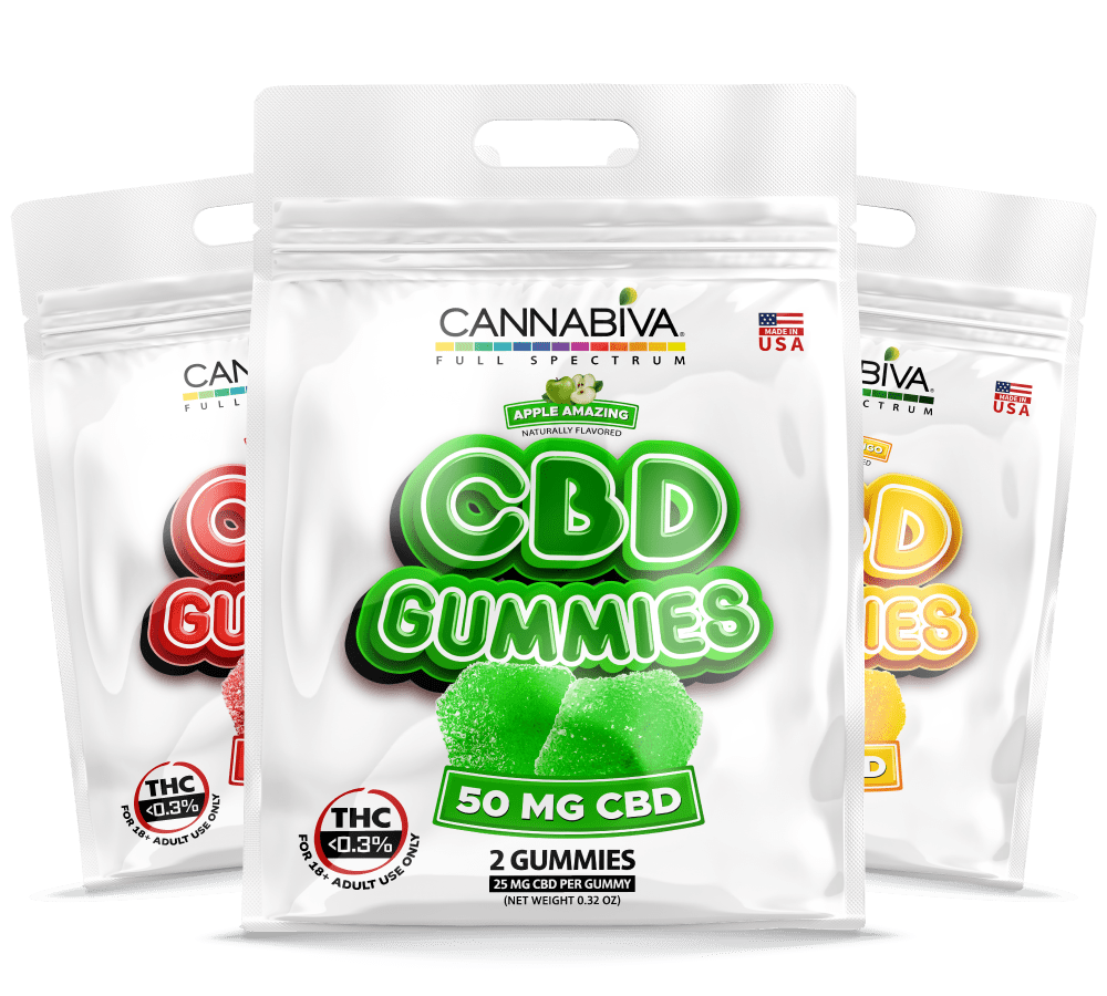 Free CBD Gummies Sample