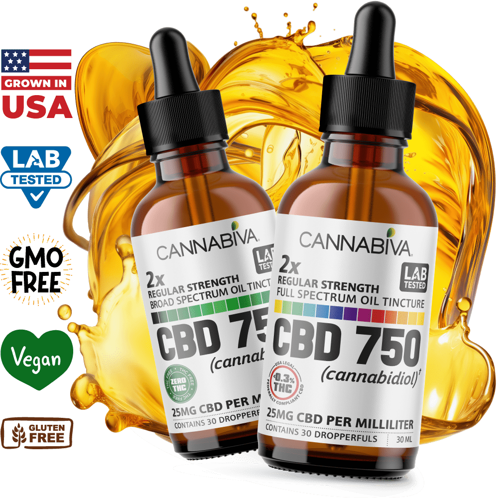 Cannabiva full spectrum and broad spectrum CBD oil tinctures — Grown in USA, Lab Tested, GMO Free, Vegan, Gluten Free