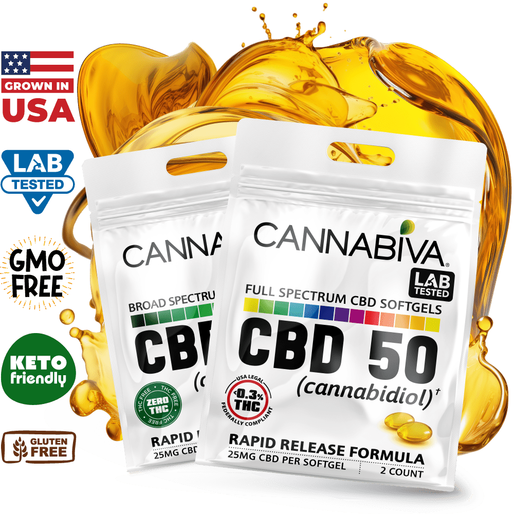 Cannabiva full spectrum and broad spectrum CBD softgels in 7 single-day packs — Grown in USA, Lab Tested, Keto Friendly, GMO Free, Gluten Free