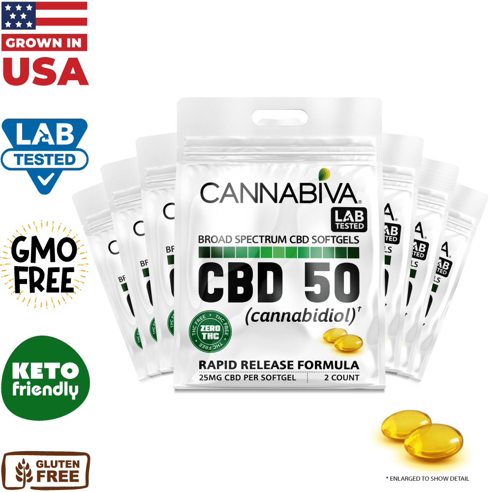 Free Broad Spectrum CBD softgel sample, 7 single-day packs