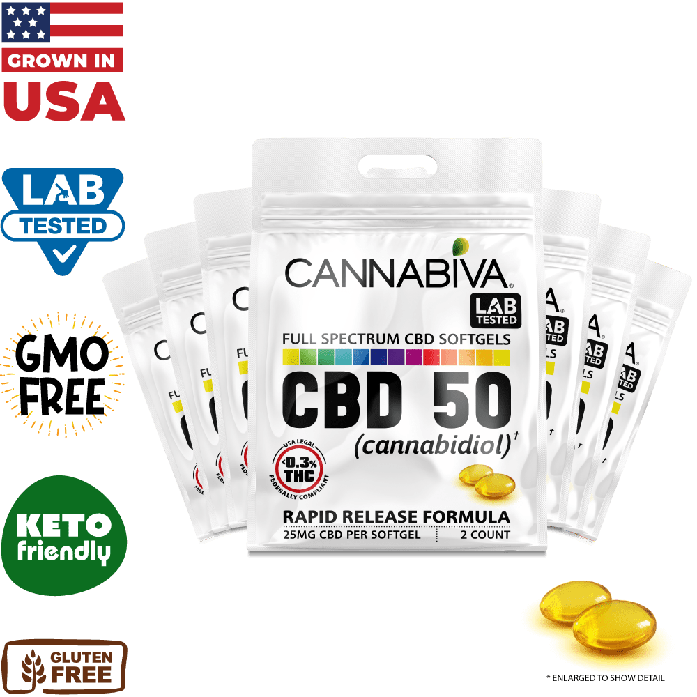 Free Full Spectrum CBD softgel sample, 7 single-day packs