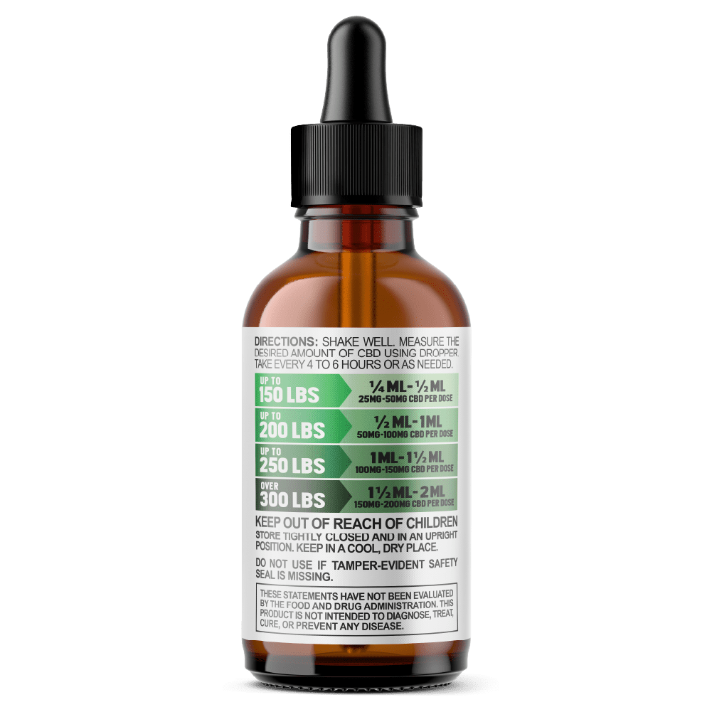 Cannabiva 3000MG Broad Spectrum CBD Oil Tincture - Super Strength - Usage, Dosage and Safety Label