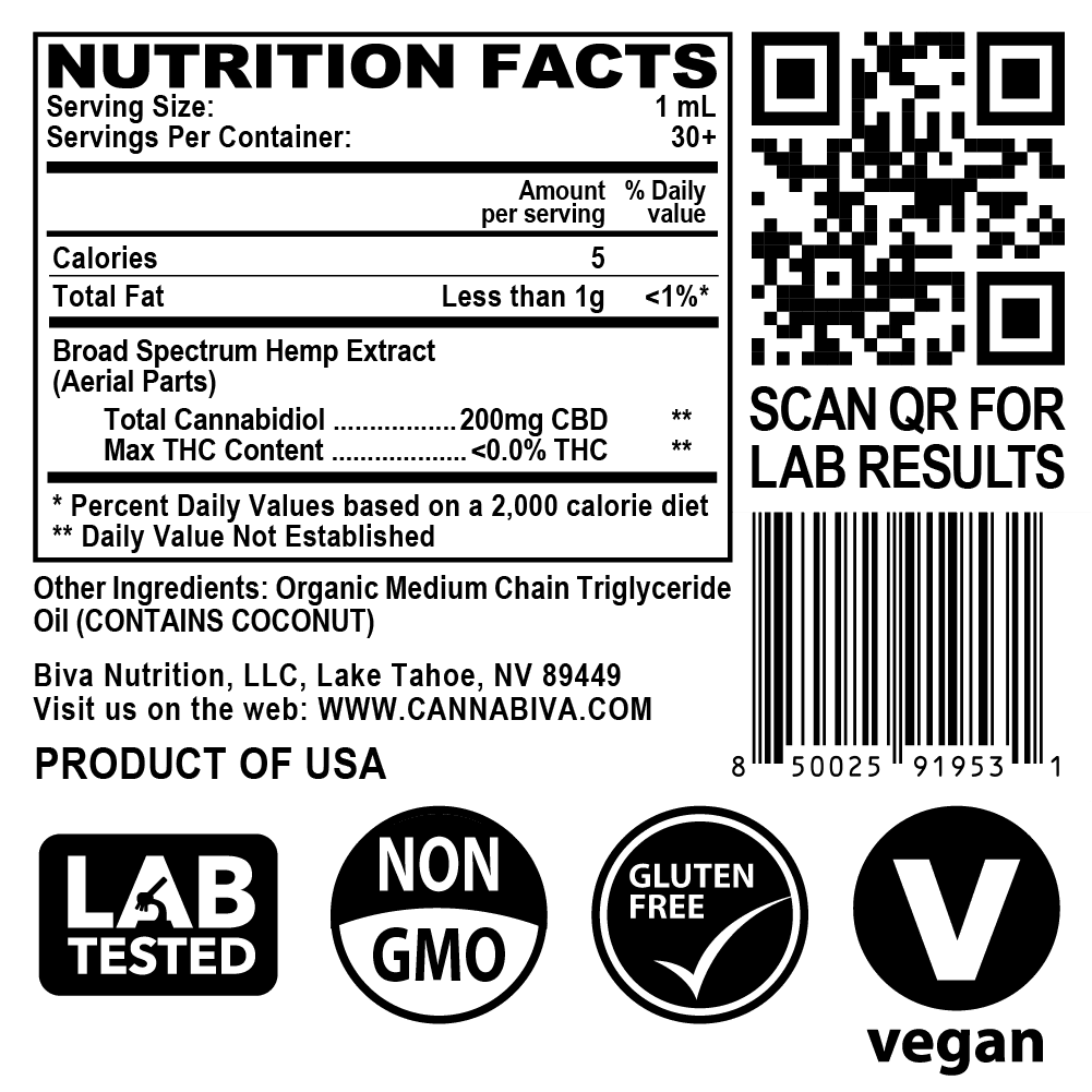 Cannabiva 6000MG Broad Spectrum CBD Oil Tincture - Hyper Strength - Supplement Facts Label