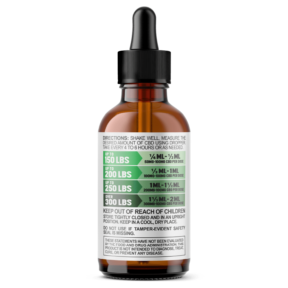 Cannabiva 6000MG Broad Spectrum CBD Oil Tincture - Hyper Strength - Usage, Dosage and Safety Label