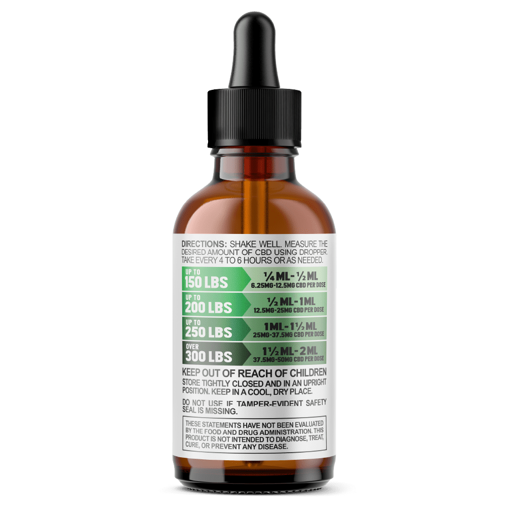 Cannabiva 750MG Broad Spectrum CBD Oil Tincture - Regular Strength - Usage, Dosage and Safety Label