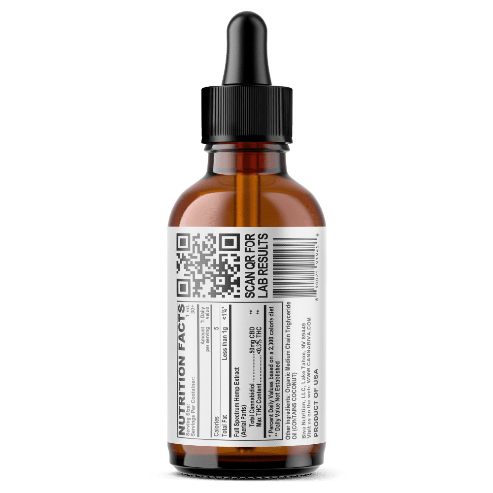 Cannabiva 1500MG Full Spectrum CBD Oil Tincture - Extra Strength - Ingredients Label