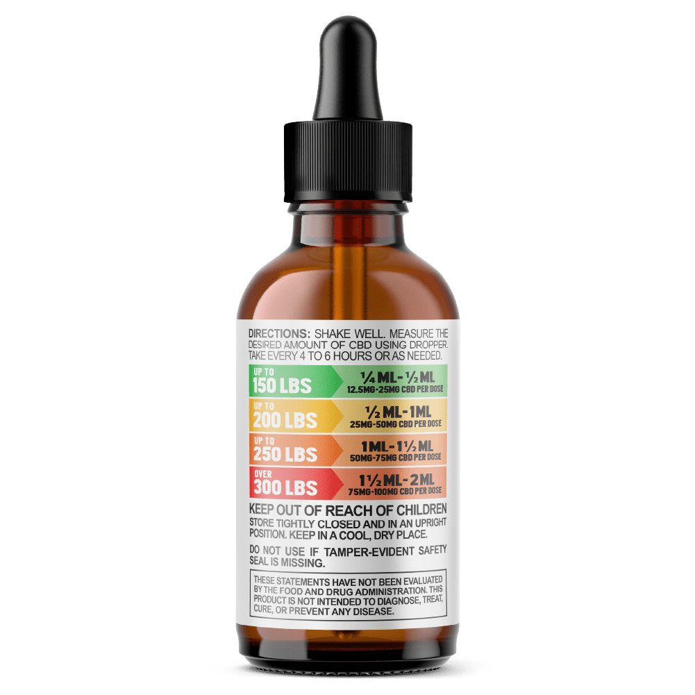 Cannabiva 1500MG Full Spectrum CBD Oil Tincture - Extra Strength - Usage, Dosage and Safety Label