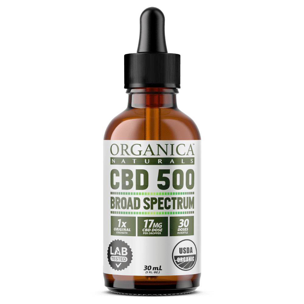 Full Spectrum and Broad Spectrum CBD Oil - Custom Label
