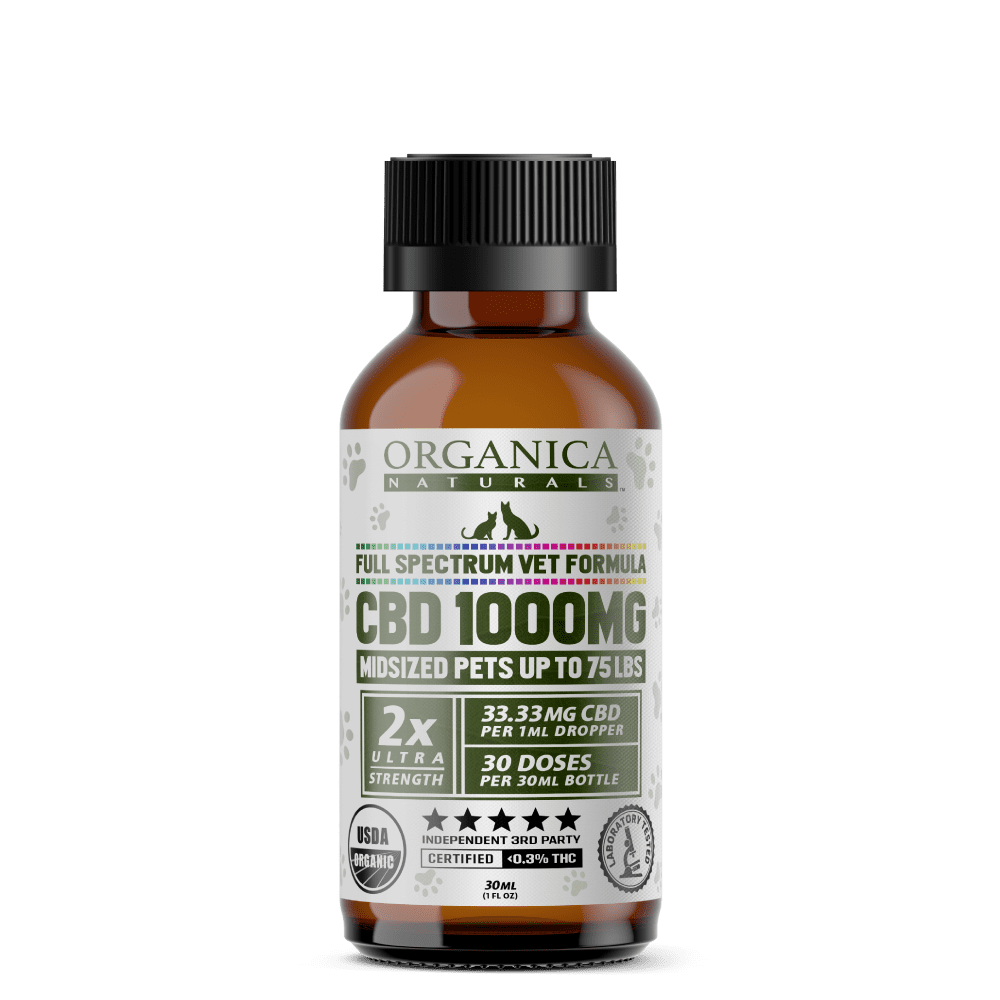 Full Spectrum and Broad Spectrum CBD Oil - Custom Label
