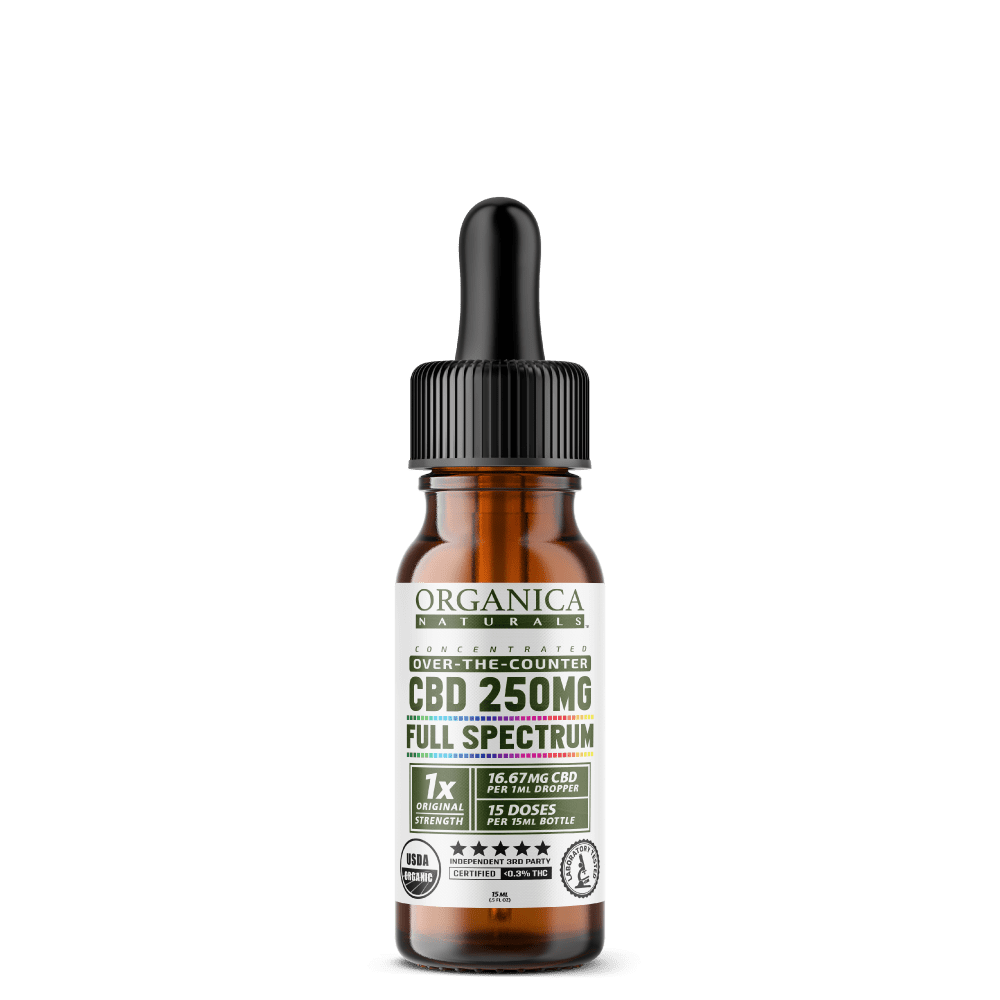 Full Spectrum and Broad Spectrum CBD Oil - Custom Label