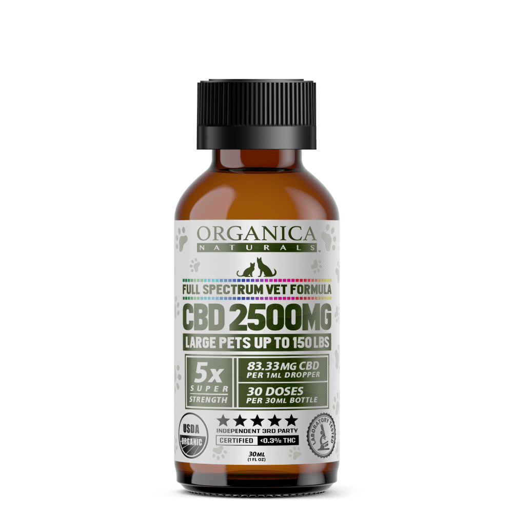 Full Spectrum and Broad Spectrum CBD Oil - Custom Label