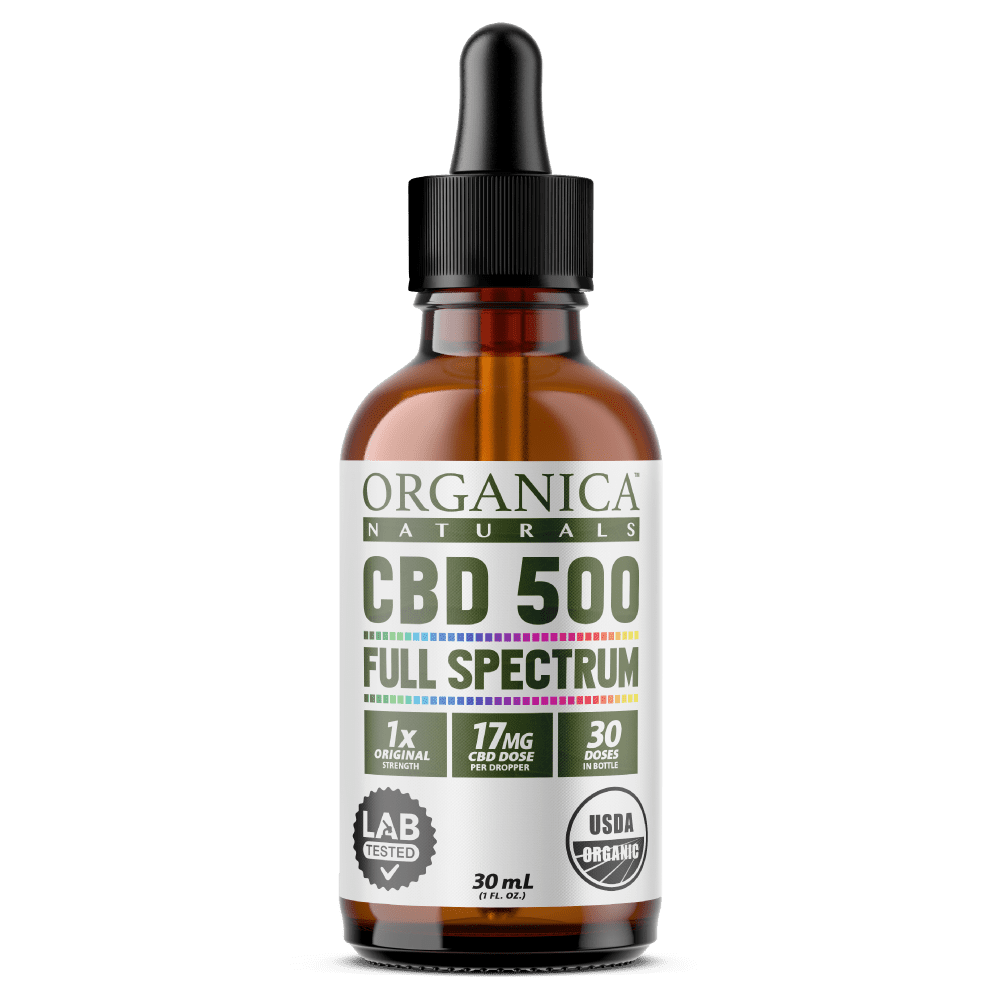 Full Spectrum and Broad Spectrum CBD Oil - Custom Label