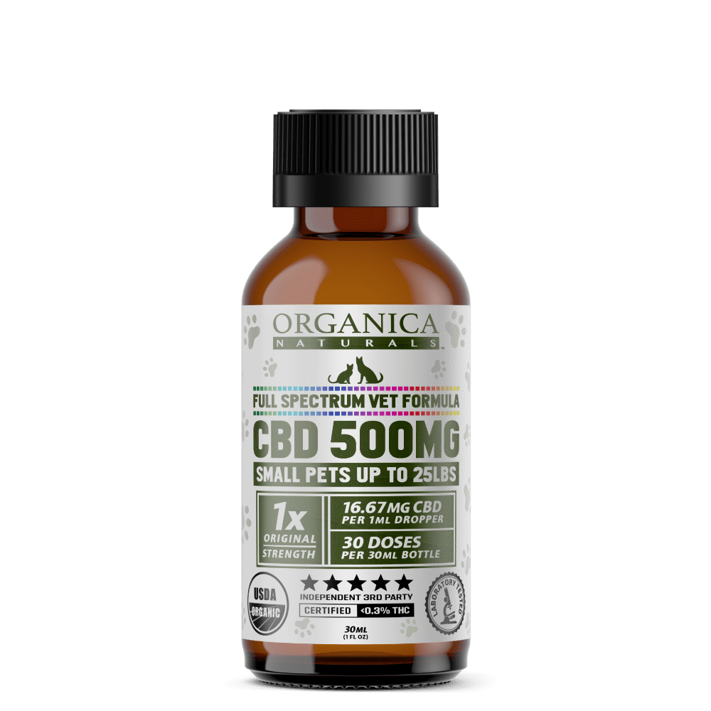 Full Spectrum and Broad Spectrum CBD Oil - Custom Label