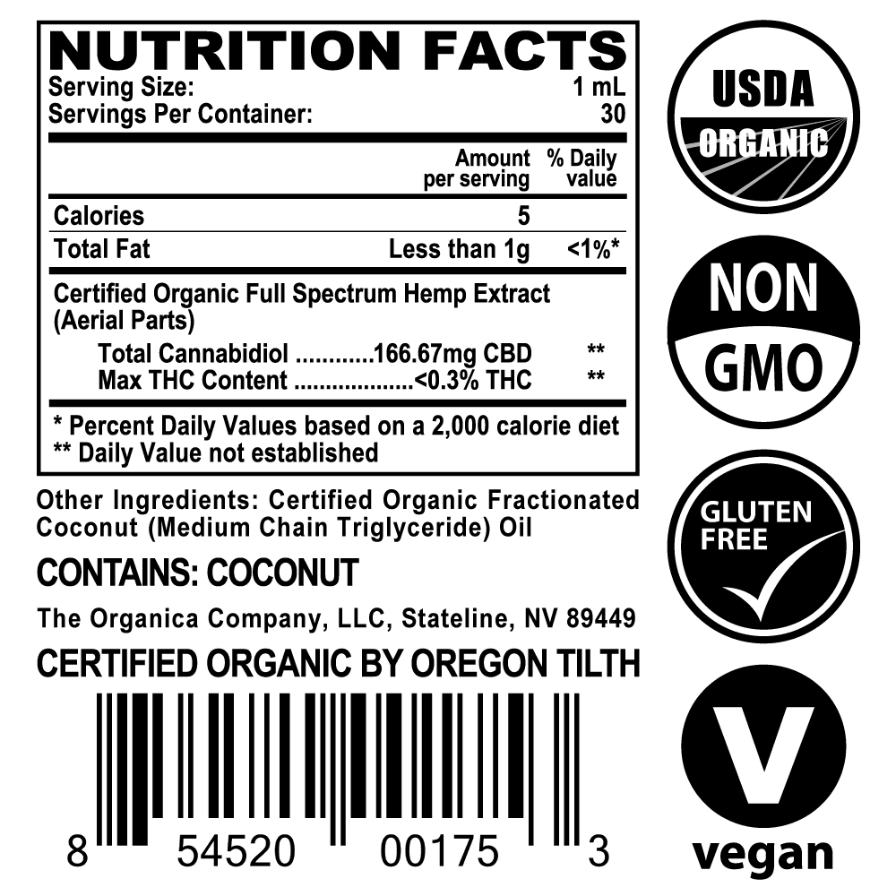 5000 mg Horse CBD Oil Tincture | Organic Veterinary Wholesale - Image 6